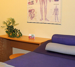 lymphdrainage